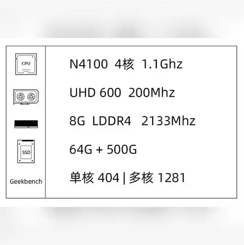 diy服务器个人主机怎么用，DIY服务器个人主机使用指南，搭建与配置全解析