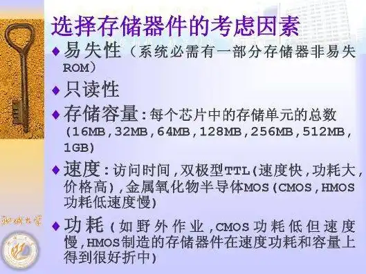 以下对存储器的说法,不正确的是哪一项，解析存储器误区，揭秘哪些说法不正确