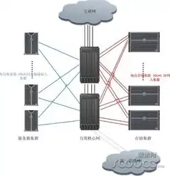 云主机属于什么产品，揭秘云主机，云计算时代的关键产品及其应用