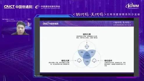 什么平台能用对象存储数据的，全方位解析，众多平台中的对象存储应用解析与推荐