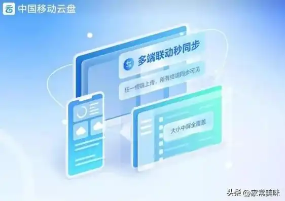 中国移动数字资产上云服务是什么意思，中国移动数字资产上云服务，揭秘其含义与优势