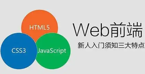 java服务器端开发技术，深入解析Java服务器端开发关键技术与应用实践