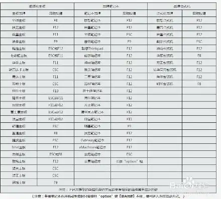 主机切换快捷键怎么设置，深入解析主机切换快捷键设置，轻松实现多设备间的无缝切换