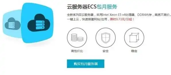 云服务器网速太慢，云服务器网速慢？深度解析原因及解决方案，助您快速提升速度！