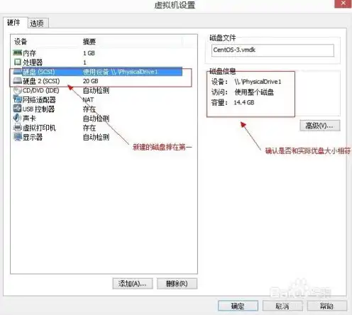 vmware 挂载u盘，VMware虚拟机U盘挂载全攻略，轻松实现U盘与虚拟机之间的数据交换