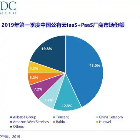 亚马逊云服务器购买教程图片，亚马逊云服务器（AWS）购买指南，从入门到精通