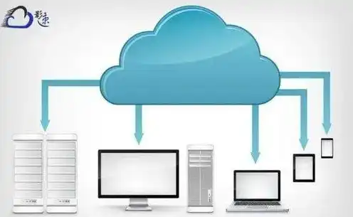 云虚拟主机使用教程，云虚拟主机全方位攻略，新手入门与进阶指南