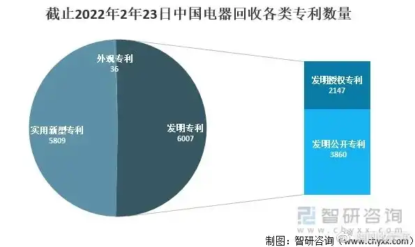 服务器报废年限国家标准最新版，我国服务器报废年限国家标准最新版解读，年限延长，环保与经济双赢