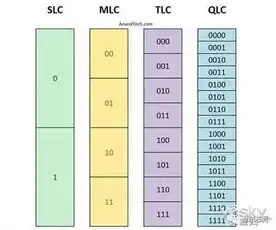 对象存储有哪些品牌，盘点全球主流对象存储品牌及特点，存储时代的新宠儿