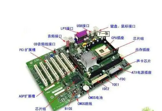 主机内的硬件叫什么，深入解析主机内部硬件，揭秘电脑心脏的奥秘