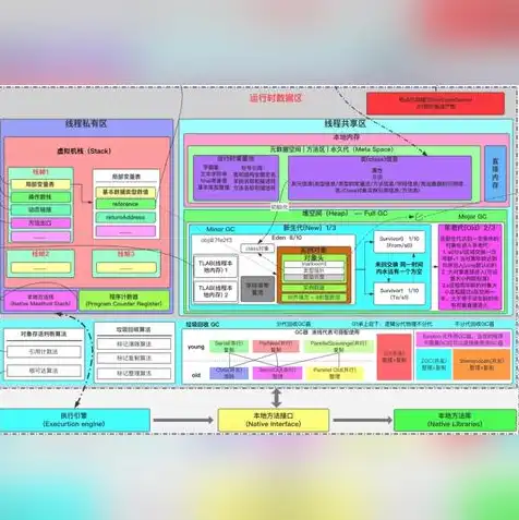 vm虚拟机与主机共享文件不能使用怎么办，深入剖析，VM虚拟机与主机共享文件无法使用问题解析及解决方案