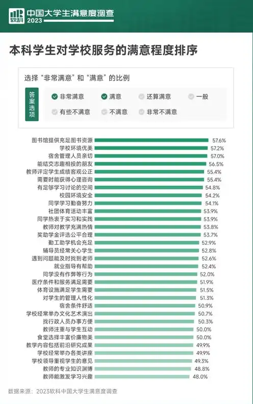 存储服务器品牌前十大排名有哪些，2023年存储服务器品牌前十大排名，解析行业翘楚，揭秘市场格局