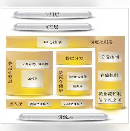 云服务器租用临时用户，云服务器租用临时解决方案，高效、安全、灵活的云端服务体验