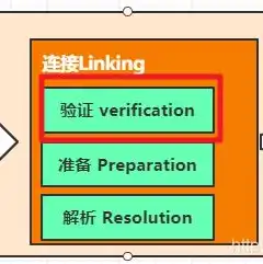 虚拟机安装教程win10bootmanager，Win10系统下使用BootManager安装虚拟机的详细教程