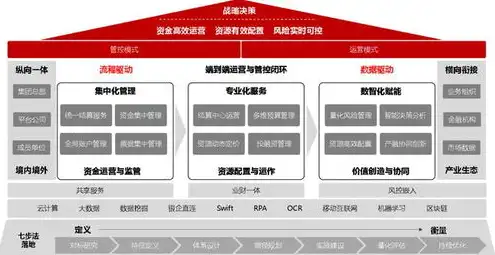 腾讯云服务器建在哪里了，揭秘腾讯云服务器布局，遍布全球，助力企业数字化转型