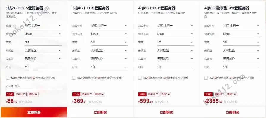 阿里云租服务器价格，阿里云服务器租用价格一览，多种配置满足不同需求，助您轻松选择
