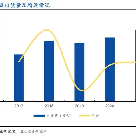 中国的云服务器厂商有哪些，中国云服务器厂商全景解析，技术实力、市场地位与发展趋势