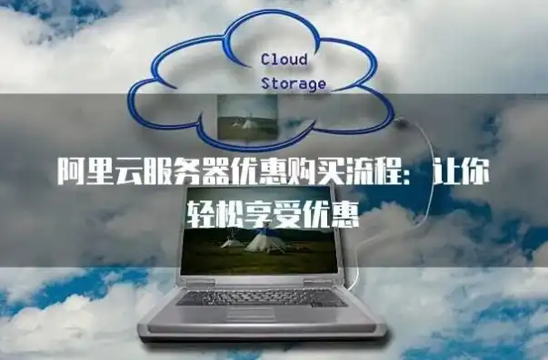 阿里国际云服务器购买方法有哪些类型，阿里国际云服务器购买指南，全面解析多种购买途径及流程