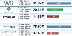 vps 排名，2023年VPS主机商排名解析，性能、价格与服务的全面对比