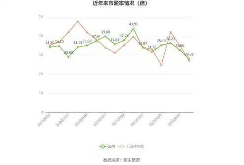 vps 排名，2023年VPS主机商排名解析，性能、价格与服务的全面对比