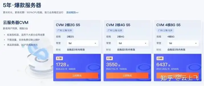 云服务器费用，2023年云服务器价格大揭秘，不同品牌、配置、年限全面解析