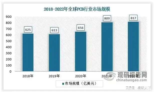 服务器厂商排名，2023年度服务器生产百强厂家排名揭晓，中国品牌崛起，全球竞争格局再洗牌