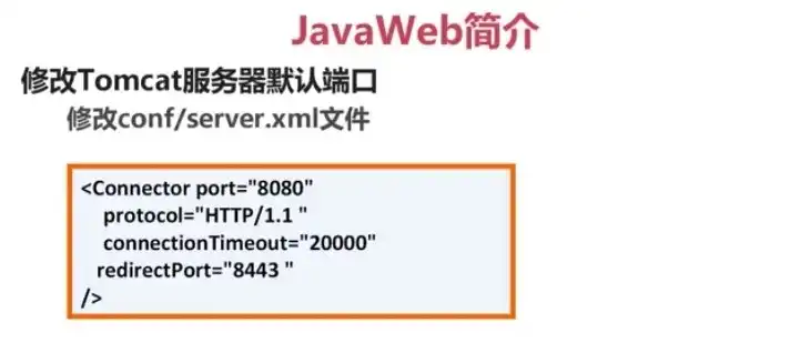 java中的三种web应用服务器，Java三种常用Web应用服务器，Tomcat、Jetty和Websphere的深入解析