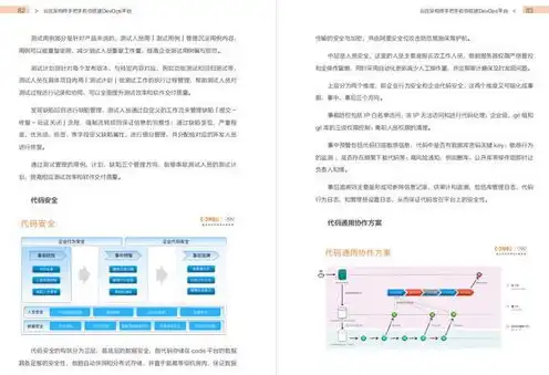 阿里云和vps，深度解析阿里云VPS，品质卓越的云服务体验