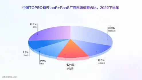 云服务器 体验，探索云服务器奥秘，免费体验带你领略云端科技魅力