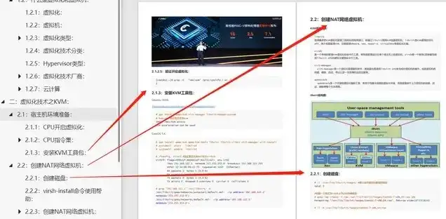 kvm虚拟机安装教程，KVM虚拟机安装教程，从入门到精通，轻松掌握虚拟化技术