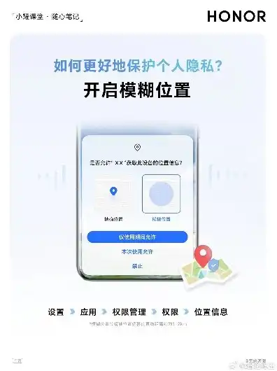 荣耀云服务官网入口查找手机位置，荣耀云服务官网入口攻略，轻松查找手机位置，守护您的隐私安全