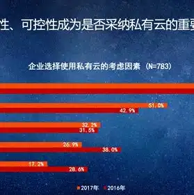 kvm虚拟化技术原理，KVM CPU虚拟化机制详解，原理、技术与应用