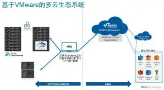 云服务和本地服务器的优势是什么，云服务与本地服务器，全面解析两者的优势与适用场景