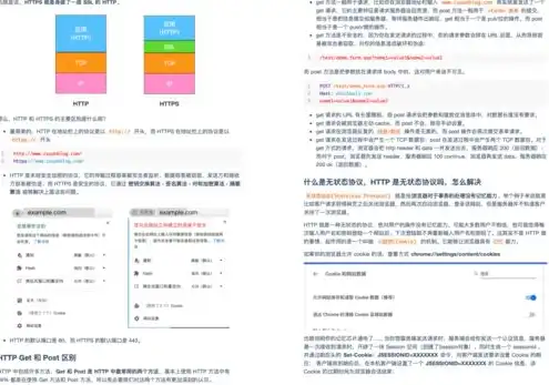 java游戏服务器开发面试题，深入解析Java游戏服务器开发面试题及核心知识点