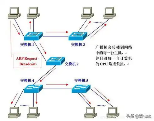 异速联客户端怎么引出数据，异速联客户端服务器设置详解，数据引出技巧全解析