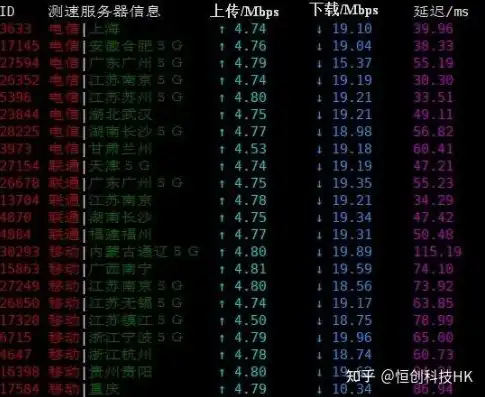 日本云服务器租用多少钱一个月，深度解析，日本云服务器租用价格一览，助您明智选择！