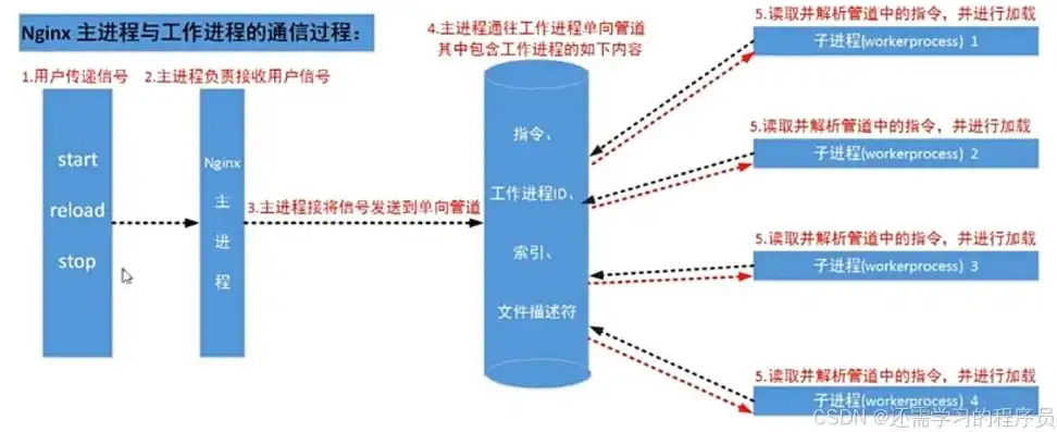 电脑主机红色指示灯一般会闪吗怎么回事，电脑主机红色指示灯闪烁原因解析及解决方法