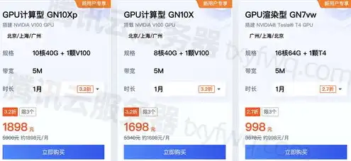 云服务器 报价，2023年最新云服务器报价单全面解析不同配置、品牌及服务费用