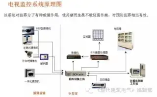 云服务器系统安装教程图，云服务器系统安装全攻略图文并茂，轻松上手云服务器配置与部署