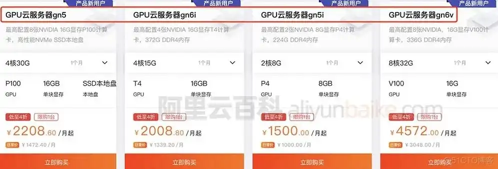 华为云gpu服务器价格表，华为云GPU服务器价格全面解析，性能与性价比的完美结合