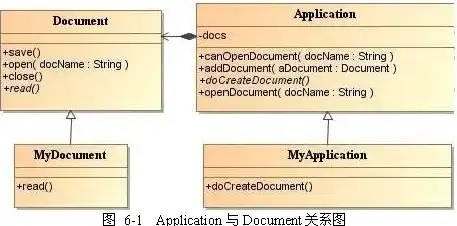 对象存储中一个文件包含哪些内容呢英语， Understanding the Content of a File in Object Storage