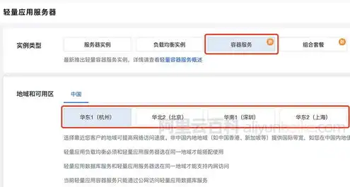 阿里云轻量服务器是什么，阿里云轻量服务器，解析其独特优势与广泛应用