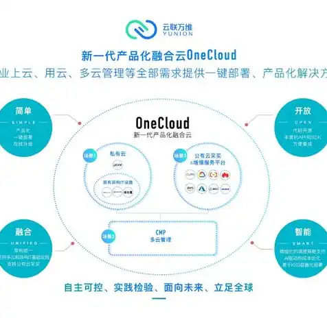 kvm虚拟机安装教程，KVM虚拟机安装教程，从零开始，轻松掌握KVM虚拟化技术