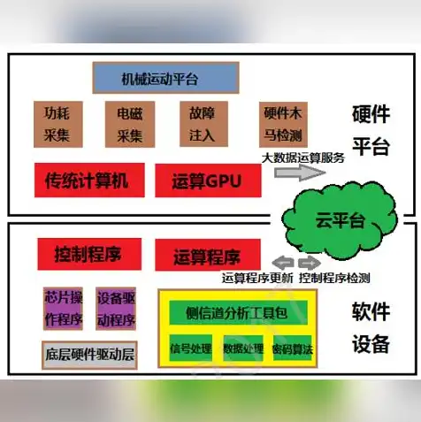 如何在内网建立个人服务器地址，内网个人服务器搭建指南，打造私有云服务平台