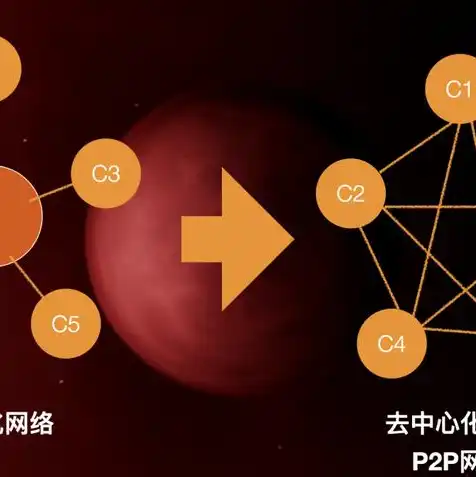 云主机服务器租用，云主机服务器租用，揭秘高效稳定的云端解决方案