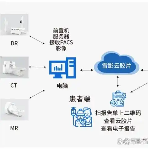 云服务器是什么简单理解的，云服务器，开启云端计算新时代的利器