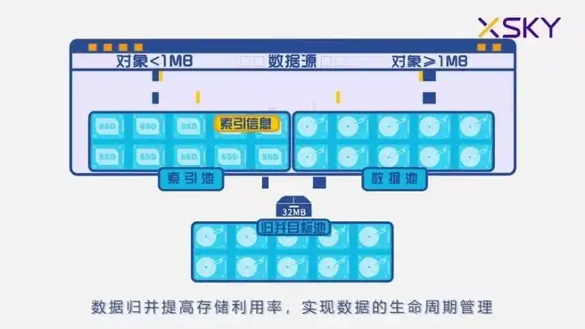 金蝶旗舰版和用友畅捷通，金蝶旗舰版与畅捷通T双系统安装在同一服务器主机可能引发的五大问题及解决方案