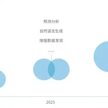 怎么用服务器玩游戏，深度解析，如何在服务器上畅玩各类游戏——解锁远程游戏新境界