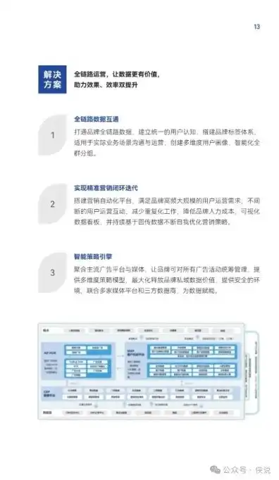 美国vps云服务器，深度解析美国云VPS主机，优势、选择指南及实战案例