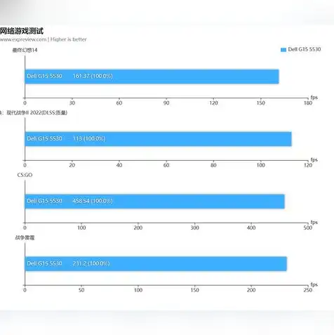 戴尔电脑台式主机价格，2023戴尔电脑台式主机价格大全全面解析戴尔台式机性价比之选